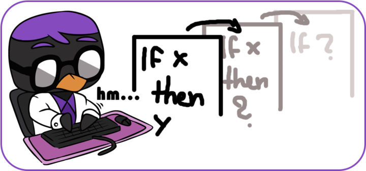 Rigorous Raven typing on a keyboard and thinking carefully about code and past versions of the same code.